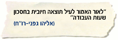 לאור האמור לעיל (על מבקרת המדינה) תוצאה חיובית בחסכון שעות העבודה - אליהו גפני, רואה חשבון